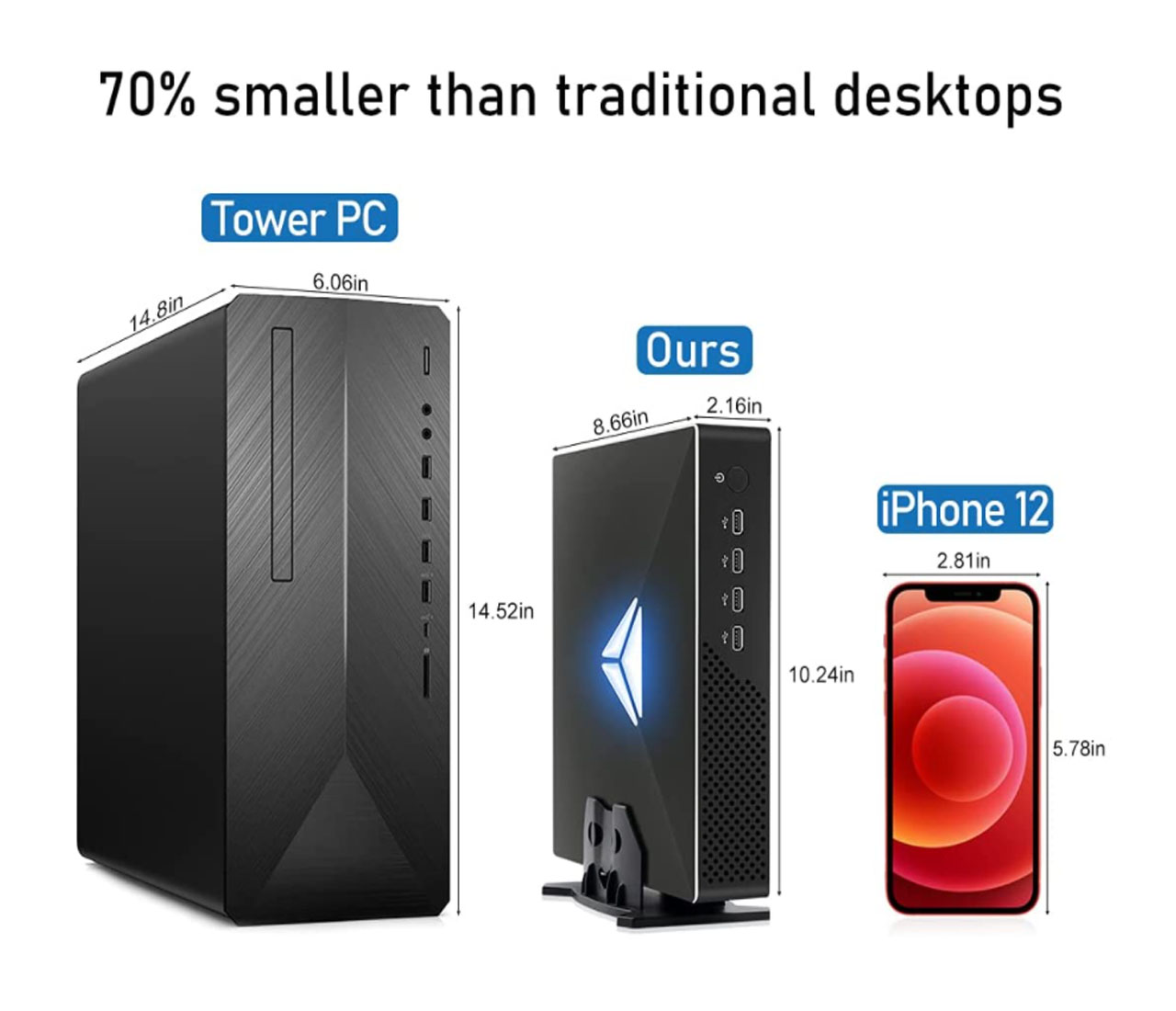 Mini PC para juegos de 10. a g - Intel Cpu Core I9 reseña y precio